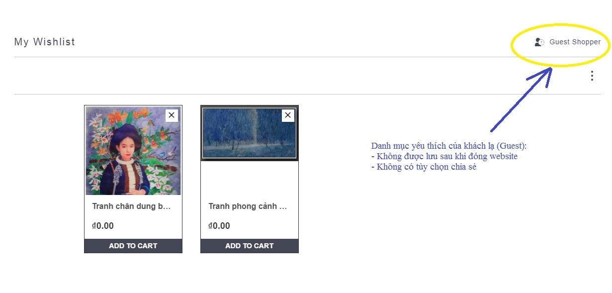 Danh mục yêu thích của khách lạ, không có tùy chọn chia sẻ bằng gửi email